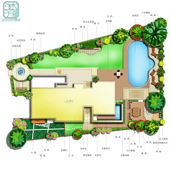 別墅庭院設(shè)計(jì)平面彩圖
